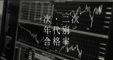 年代別合格率　最も合格率が高い年代は？